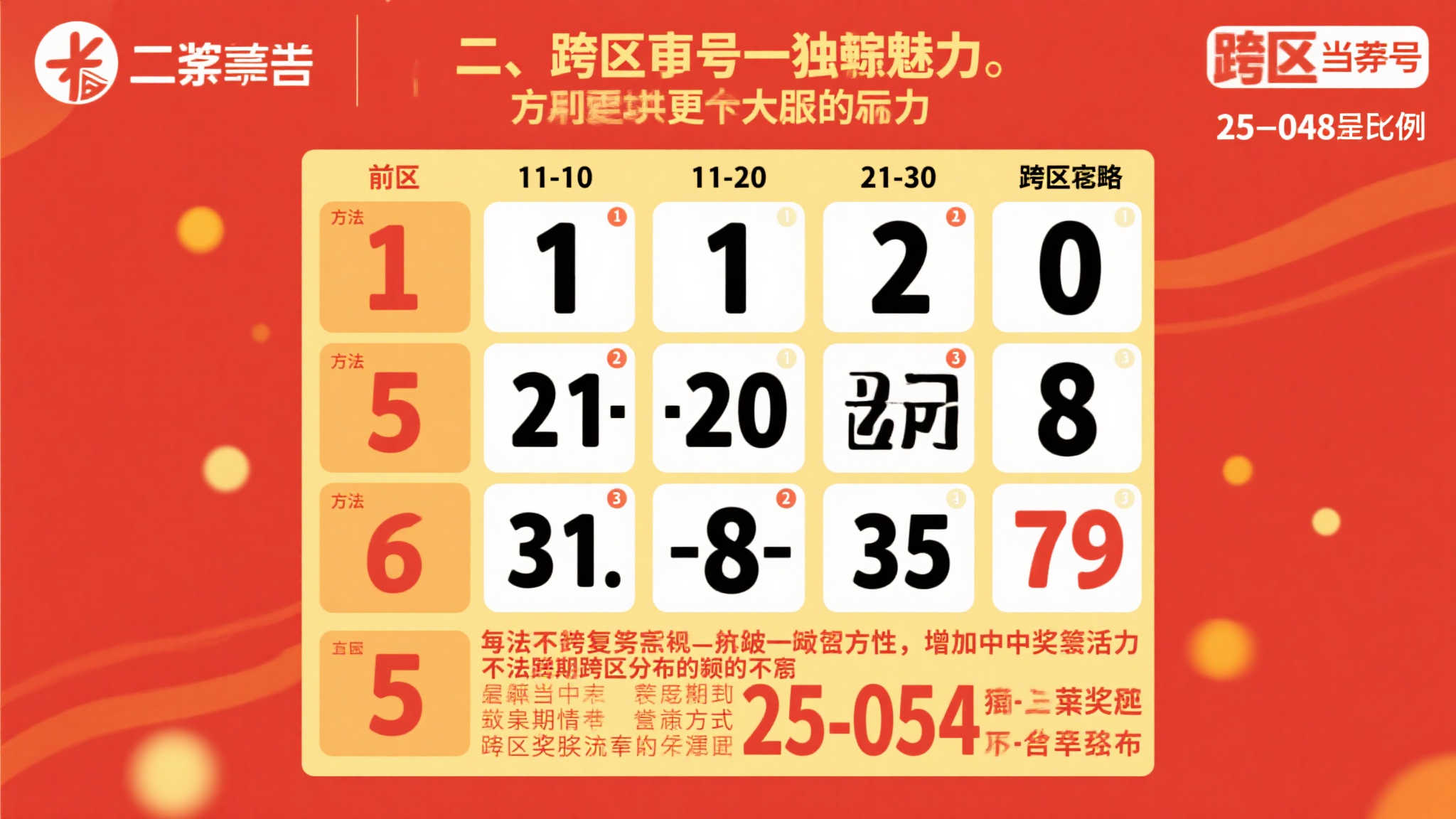 加拿大28开奖-1